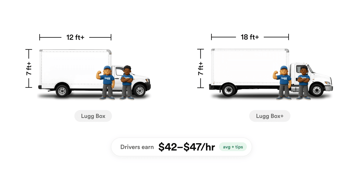 Two Lugg movers beside a Lugg Box truck (12 ft+ cargo length, 7 ft+ tall) and a longer Lugg Box+ truck (18 ft+ length, 7 ft+ tall), the two box truck tiers that qualify to drive for Lugg